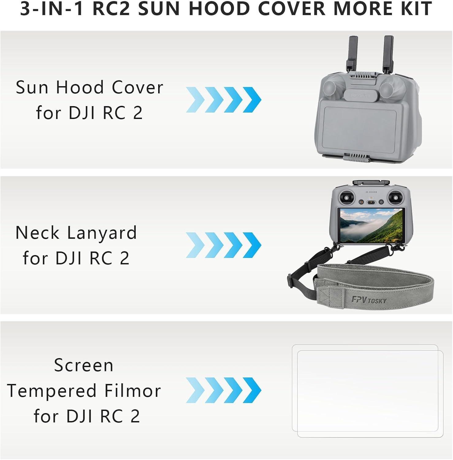 RC 2 Controller More Protector Kit